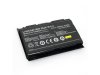 5200mah P150HMBAT-8 Clevo P151SM1 Batteri